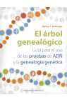 EL ÁRBOL GENEALÓGICO